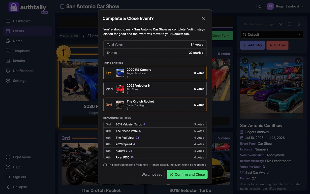 The Complete & Close Event confirmation modal, showing total votes, entries, and the top 3 entries
