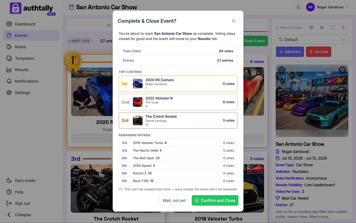The Complete & Close Event confirmation modal, showing total votes, entries, and the top 3 entries